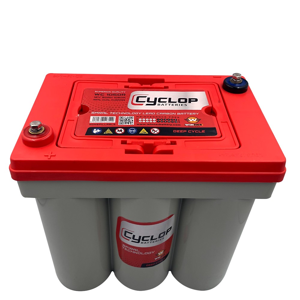 CYCLOPWC1050R